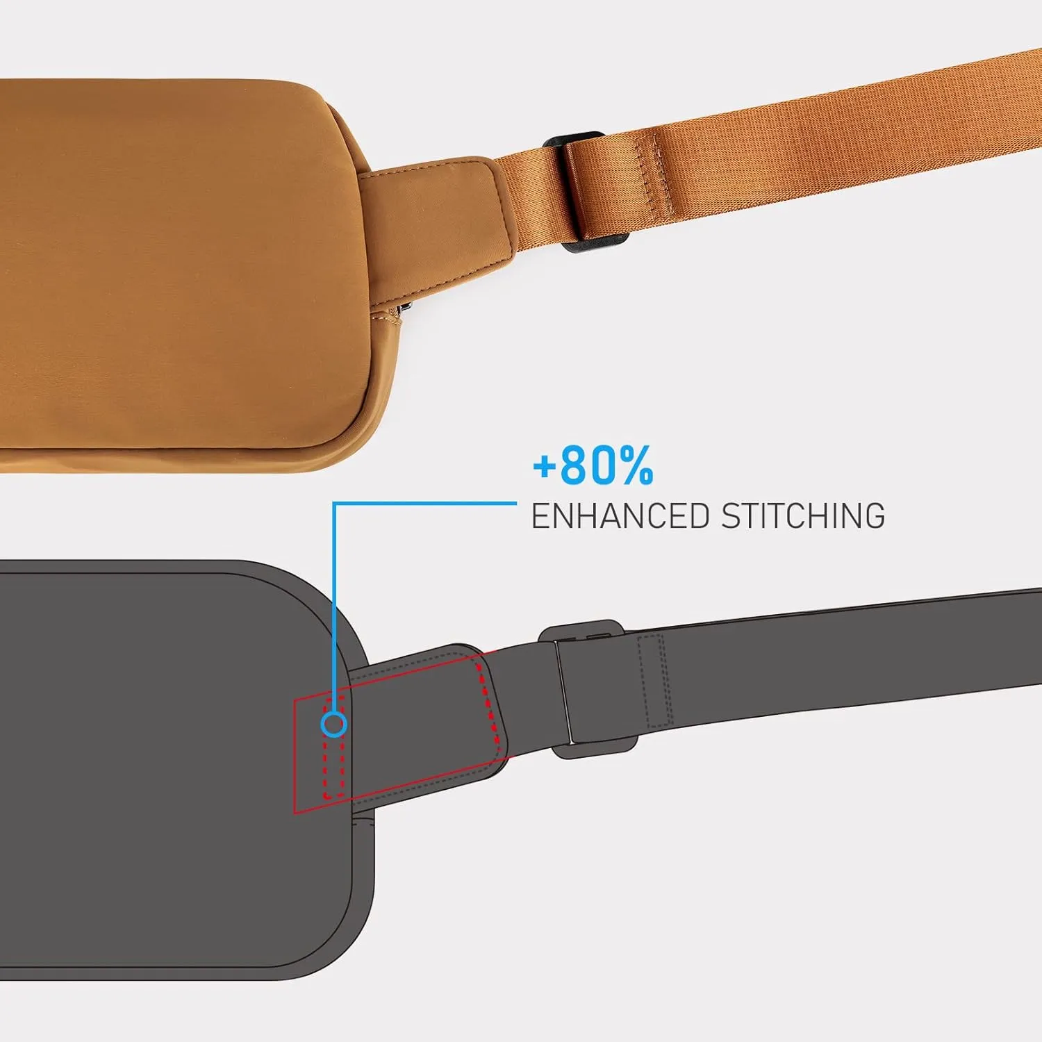 ZORFIN Belt Bag for Women Men Fashionable Crossbody Fanny Packs for Women with Adjustable Strap for Hiking Running Travel (Quilted Brown)