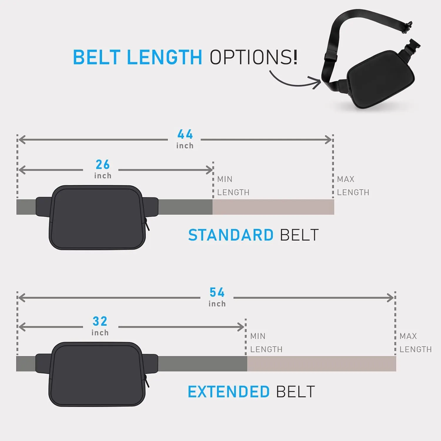 ZORFIN Belt Bag for Women Men Fashionable Crossbody Fanny Packs for Women with Adjustable Strap for Hiking Running TravelBlack