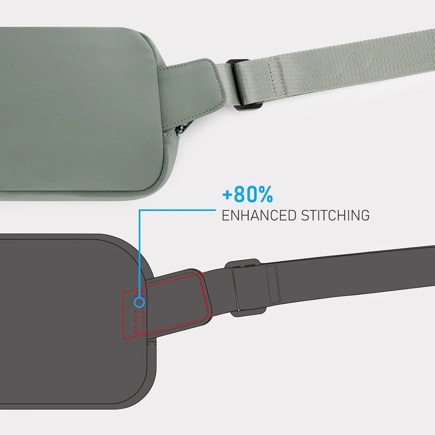 ZORFIN Belt Bag for Women Men Fashionable Crossbody Fanny Packs for Women with Adjustable Strap for Hiking Running TravelGray
