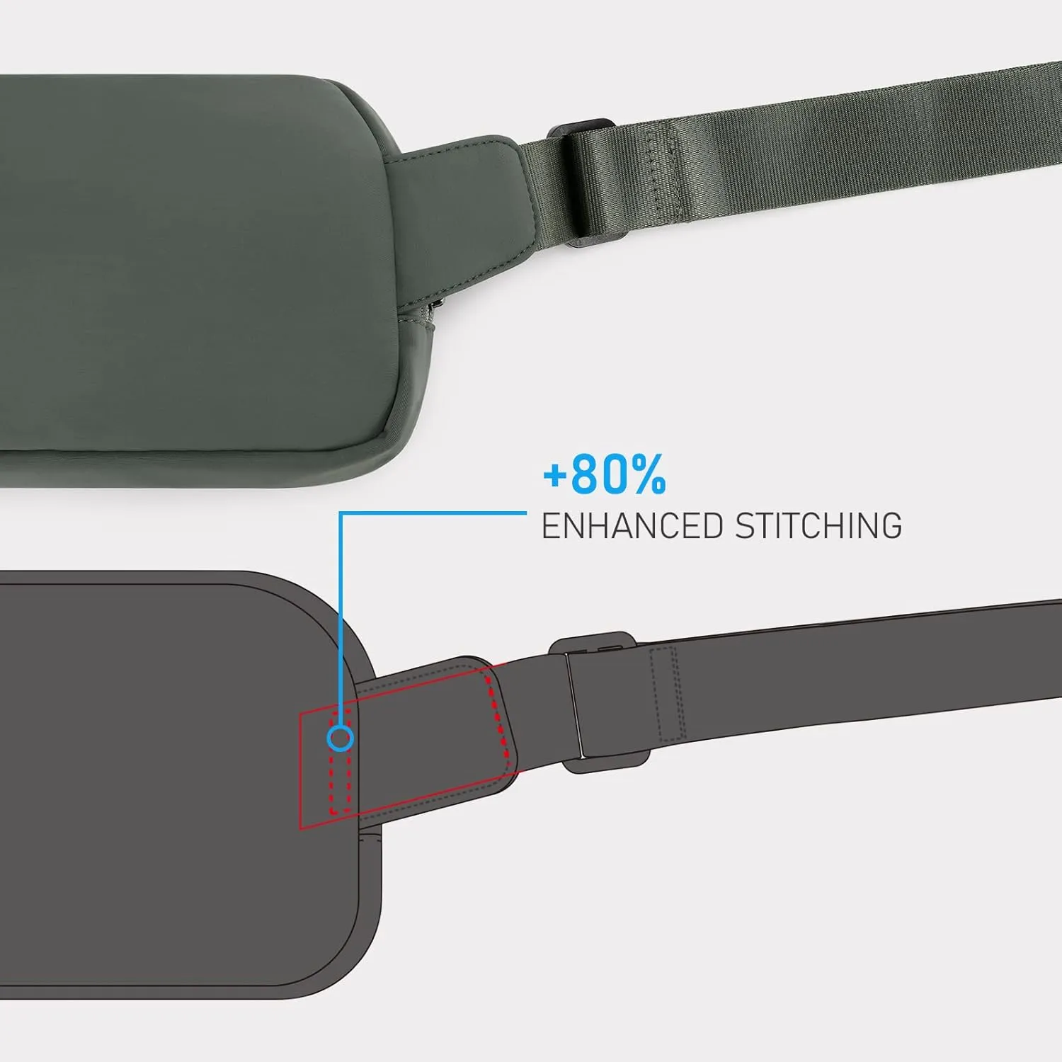 ZORFIN Belt Bag for Women Men Fashionable Crossbody Fanny Packs for Women with Adjustable Strap for Hiking Running TravelGrey